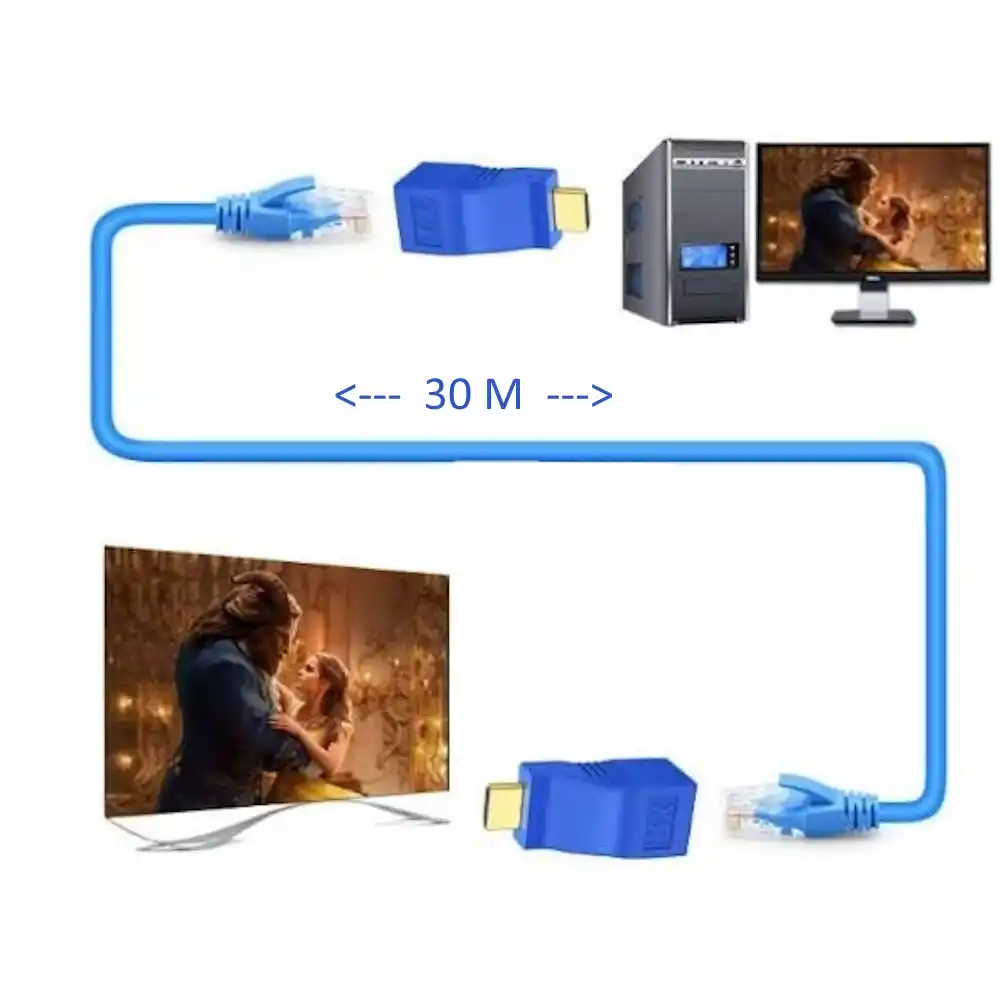 מאריך HDMI בחיבור כבל רשת RJ45 זוג | colors-il.com